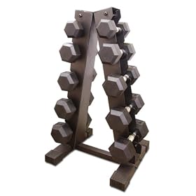 Click here to buy Cap Barbell Rubber Dumbbell Set, 200-Pounds.