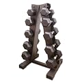 CAP Barbell Rubber Dumbbell Set, 200-Pound