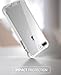 iPhone 7 Plus Case, iPhone 8 Plus Case i-Blason Shockproof [Impact Resistant][Shock Absorbing] Case for Apple iPhone 7 Plus/Apple iPhone 8 Plus