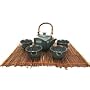 5-pc Japanese Tea Set - Blue Lilac