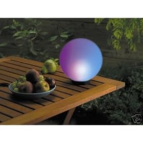 Magic globe