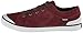 Teva Women's Freewheel Fashion Sneaker