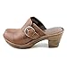 Born Women Gama Mule Shoes