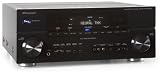 Pioneer VSX-1018AH 7.1-Channel A/V Receiver