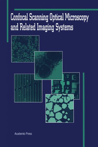 Confocal Scanning Optical Microscopy and Related Imaging Systems