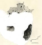 √ (root) √ (root)