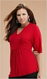 Plus Size Central Park Keyhole Top