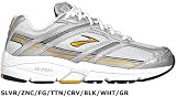 Men's Brooks Running Shoes | Brooks Addiction 7