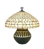 18 Inch H Navajo Basket Pottery Table Lamp Table Lamps