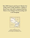 The 2009 Import and Export Market for Table, Floor, Wall, Window, Ceiling or Roof Fans with Self-Contained Electric Motor of an Output Not Exceeding 125 w in Paraguay
