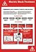 Stewart Superior Laminated Electric Shock Poster W420xH495mm Ref HS024