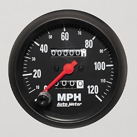 speedometer, speedo meter