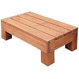 ���i�̏ڍ�