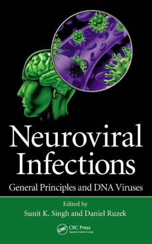 Neuroviral Infections: General Principles and DNA Viruses