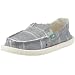 Sanuk Women's Surfside Sidewalk Surfer Slip-On