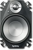 Infinity Reference 6422cfp 4-Inch x 6-Inch Two-Way Plate Loudspeaker (Silver/Black)