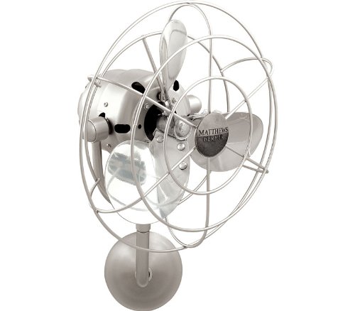 Matthews MP-BN-MTL-DAMP Michelle Parede Wall Fan