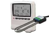 Acclima ACC-SYS-0012 SC-12 12 Station Sprinkler Controller