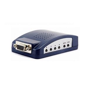 Sabrent PC to TV Converter Box