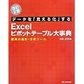 ����2�� �f�[�^���u�����鉻�v���� Excel�s�{�b�g�e�[�u���厖�T