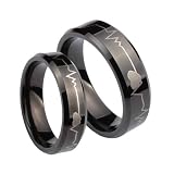 TungstenLove (142) Buy new: $119.99 $39.99