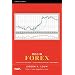 Automated, algorithmic trading