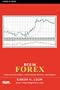 Begin Forex