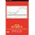 Begin Forex