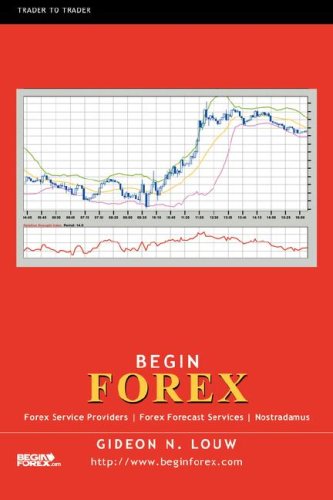 Begin Forex