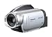 Panasonic HDC-DX1 AVCHD 3CCD High Definition DVD Camcorder with