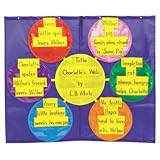 Carson-Dellosa Publishing CD-5647 Web organizer pocket chart, 47-1/2 x 39-3/4