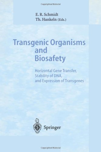 Transgenic