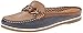 Naturalizer Women's Hutton Mule
