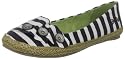 Blowfish Women's Saleri Closed Toe