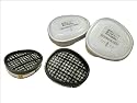 Scan Twin Filter Replacement Cartridge A1 / P2