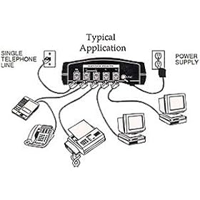 Command Fax Switch by Command Communications