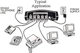 Office Products : Command Fax Switch
