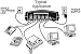 Command Fax Switch Reviews