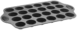 Review Oneida 62661 / Oneida Harmony 24 Cup Mini Muffin Pan