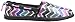 Skechers Kids 85069L Lil Bobs Bobs World Sweet Kicks Casual Shoe (Little Kid)
