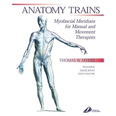 Anatomy Trains