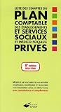 Liste des comptes du Plan comptable des �tablissements et services sociaux et m�dico-sociaux priv�s