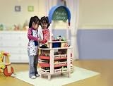 Wonderworld Wonder Shop