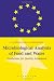 Microbiological Analysis of Food and Water: Guidelines for Quality Assurance