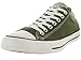 Converse Unisex Chuck Taylor All Star Ox Basketball Shoe