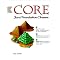 SWING Java Books