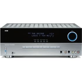 Buy Harman Kardon AVR 340 7.1-Channel A V Receiver, Silver now!
