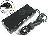 Review Smart Parts  / Laptop AC Adapter for Acer Aspire 3692WLMi