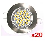 D�tails sur le produit