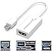 Sabrent Mini DisplayPort (Thunderbolt) to HDMI Adapter (DA-DPHS)